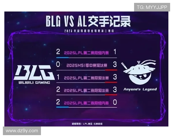 LPL第三赛段赛程正式公布 全新对决即将打响 电竞粉丝热议不断