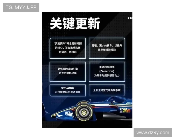 新赛季F1围场格局生变车队技术升级引发冠军争夺战白热化趋势 新赛季F1围场格局生变车队技术升级引发冠军争夺战白热化趋势